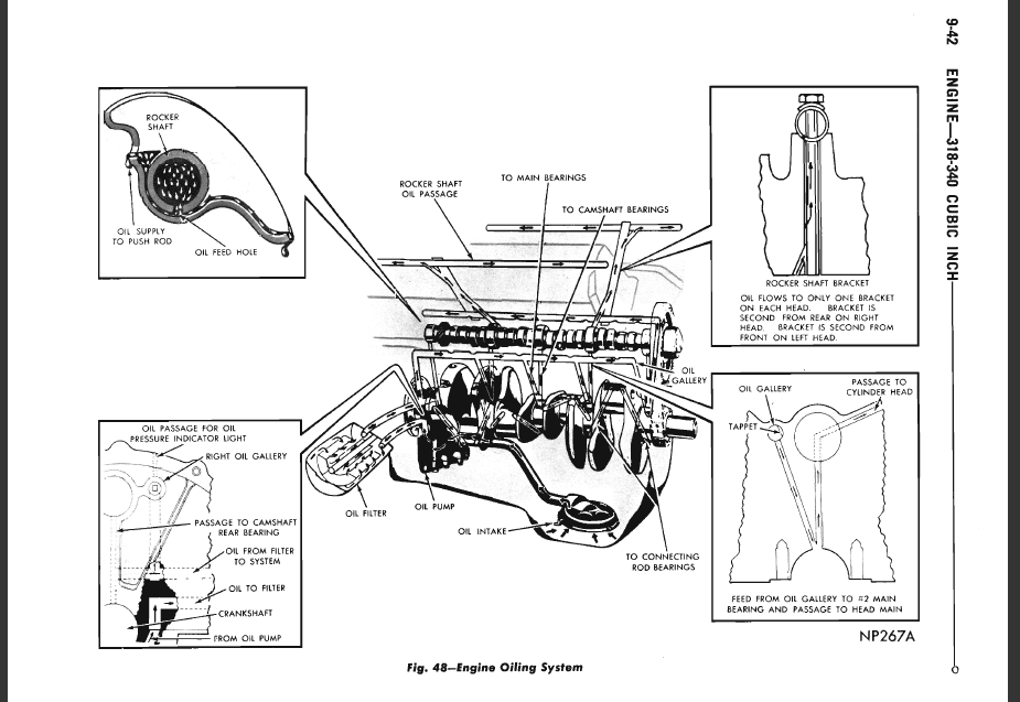 engine oiling system 340.png