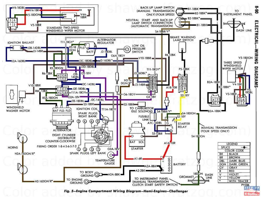 engine wiring hemi.jpg