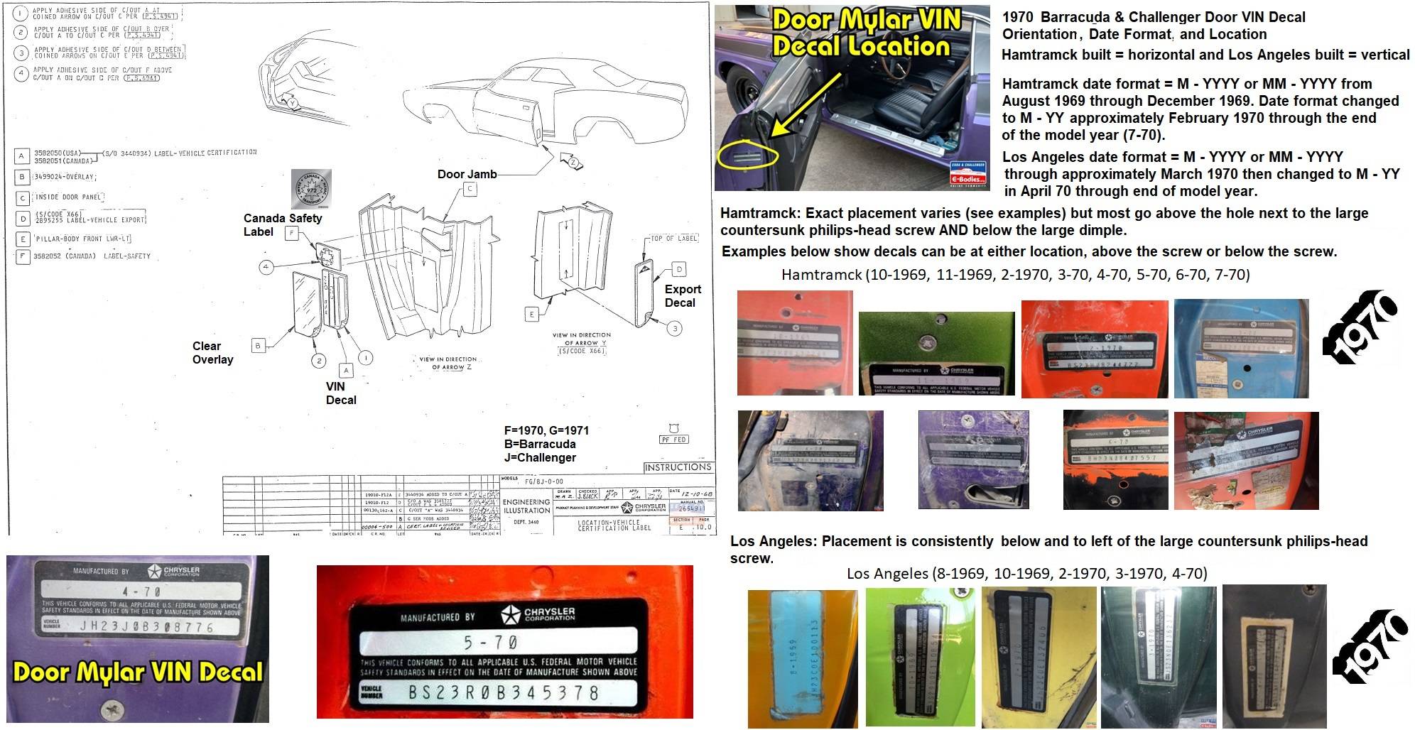 Engineering Drawing for Door VIN Decal with Markup for 1970 Only.jpg