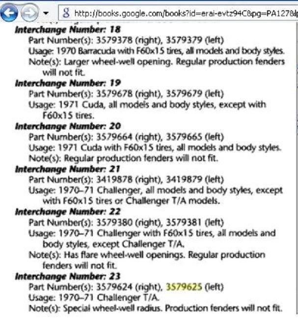 fender numbers.jpg