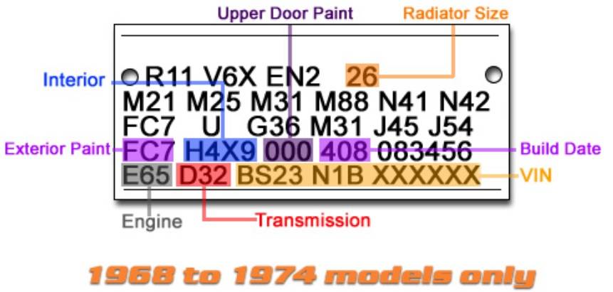 Fender Tag Guide.jpg