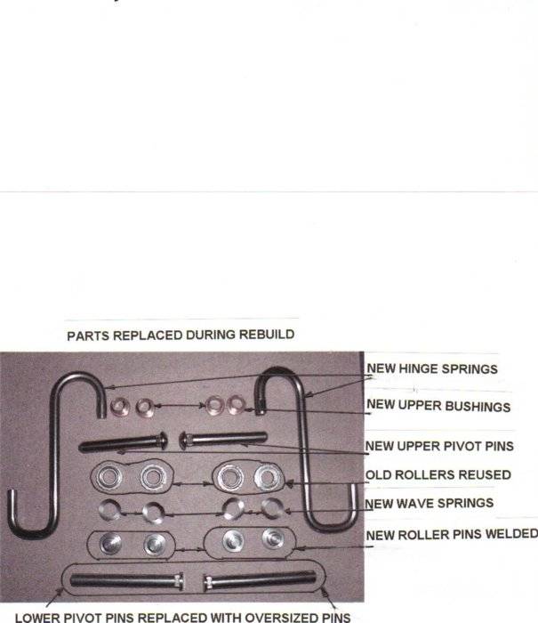HINGE%20REBUILD%20PARTS.jpg