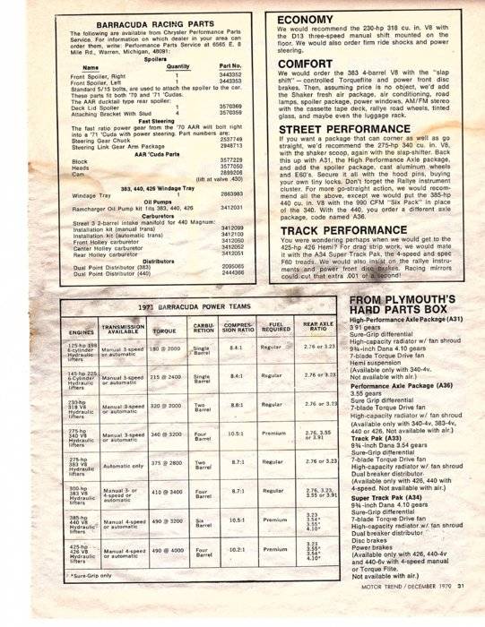 How to Buy Your new Barracuda.jpg