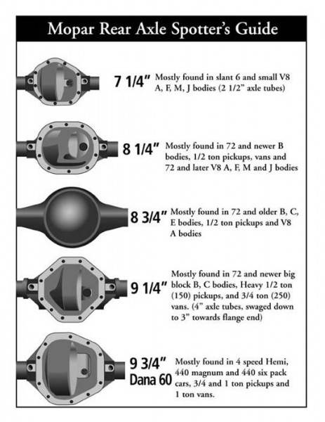 id%20chart.jpg