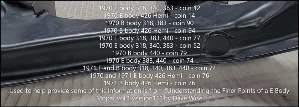 K-Frame Tag Numbers E & B Bodies.jpg
