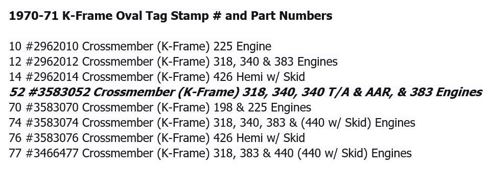 K-Frame Tag Numbers.jpg