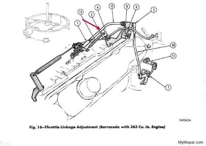 Kickdown Linkage Diagram (Small).JPG