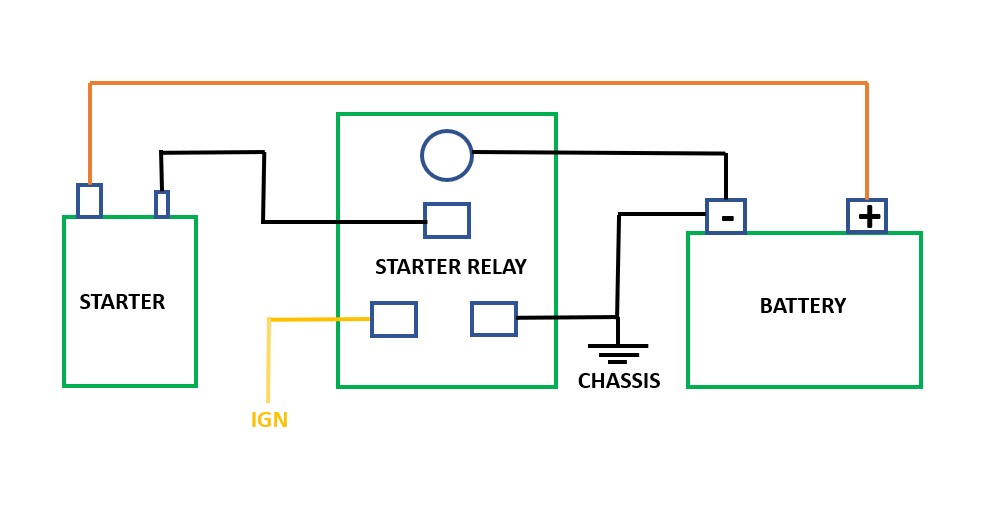 Mopar 440 starter wiring.jpg