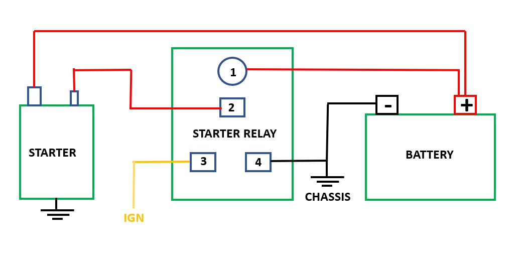Mopar 440 starter wiring_v2.jpg