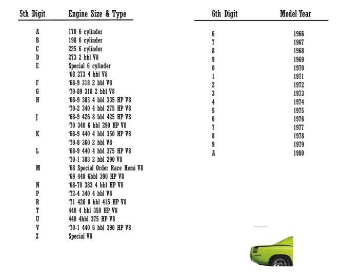Mopar reworking1.jpg
