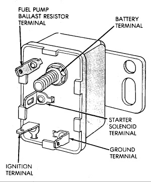 Mopar Starter Relay Diagram.jpg
