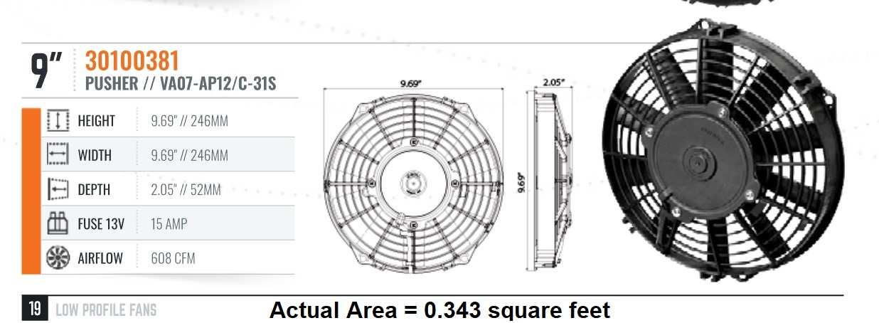 Our SPAL Fan with Fuse Size of 15A.jpg