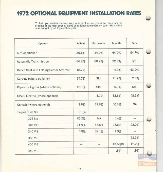 Pages from 1973_Plymouth_Color_and_Trim_Selector-3.jpg