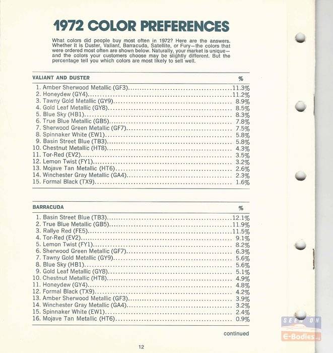 Pages from 1973_Plymouth_Color_and_Trim_Selector-4.jpg