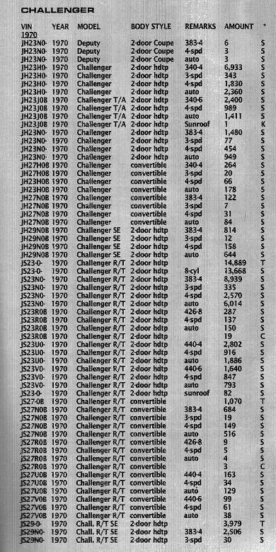 production_numbers1.jpg