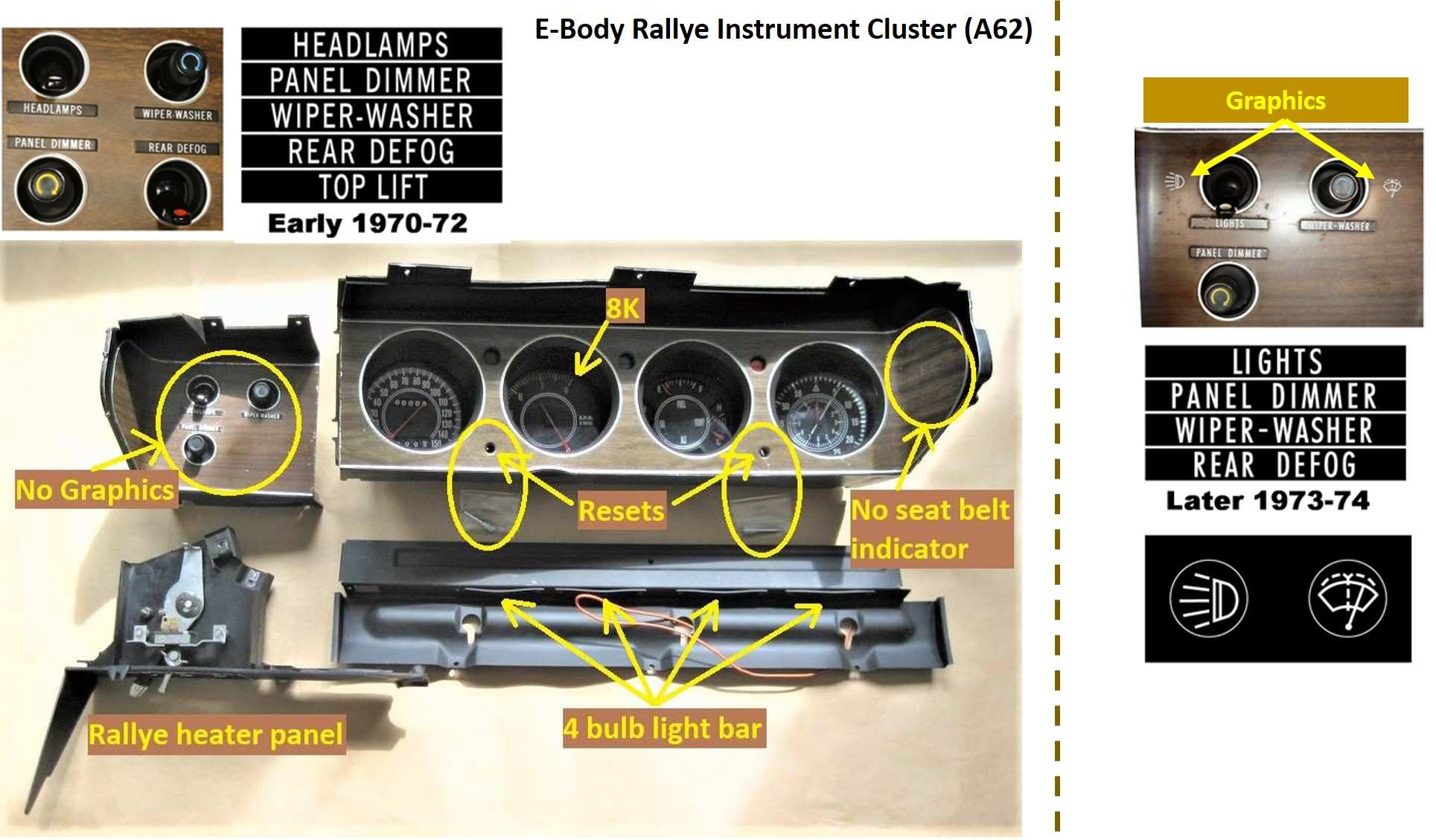 Rallye Instrument Cluster Details.jpg