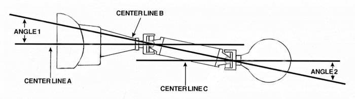 rear pinion angle to cenetr line of trans ang.jpg