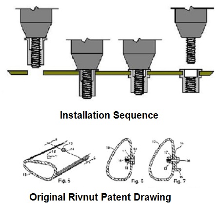 rivnut - rivet nut 2.jpg