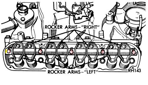 Rocker Arms Installed on Head.jpg