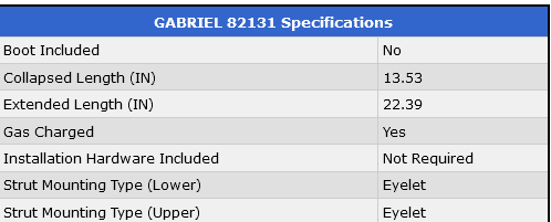 Screenshot 2022-09-14 at 10-20-10 More Information for GABRIEL 82131.png