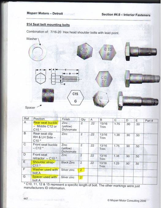 Seat belt bolt chart.jpg