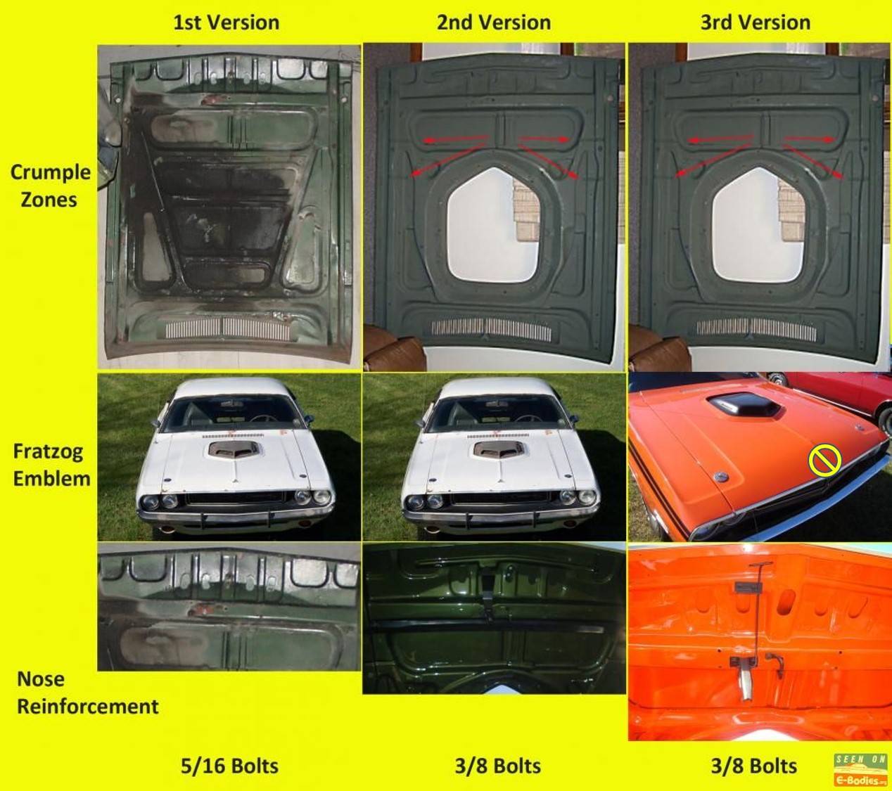 Shaker Hood Versions for Challenger.jpg