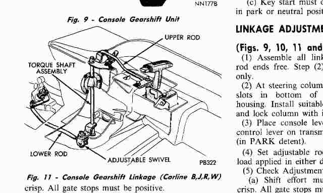 slap-stick-SHIFTER-linkage.jpg