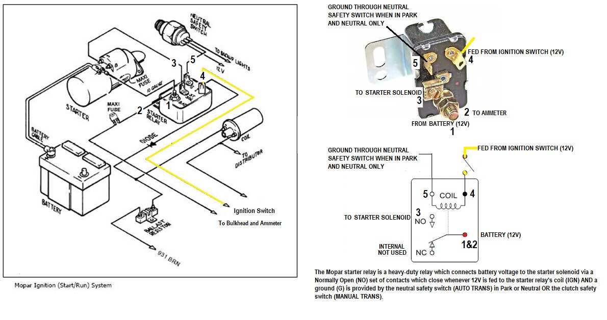 Starter Relay Diagram.jpg