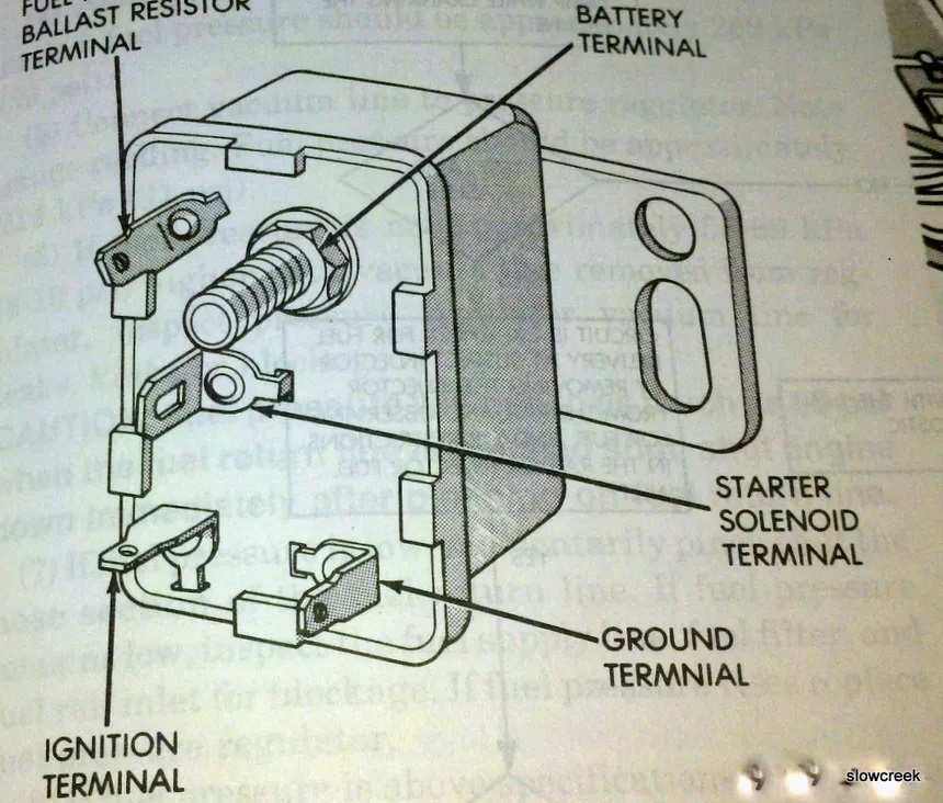 starter-solenoid-wiring--starter-relay-diagram-003.jpg