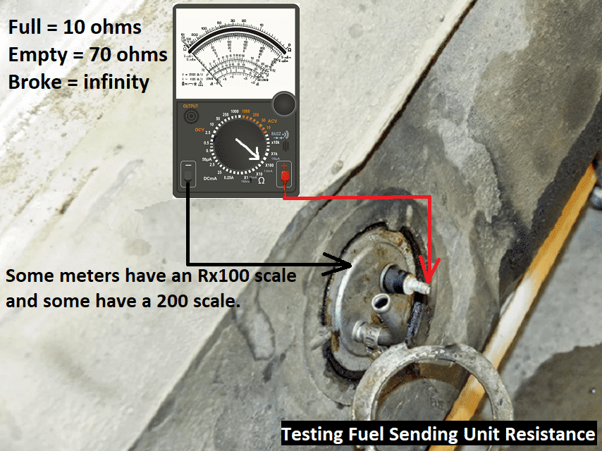 Testing sender.png