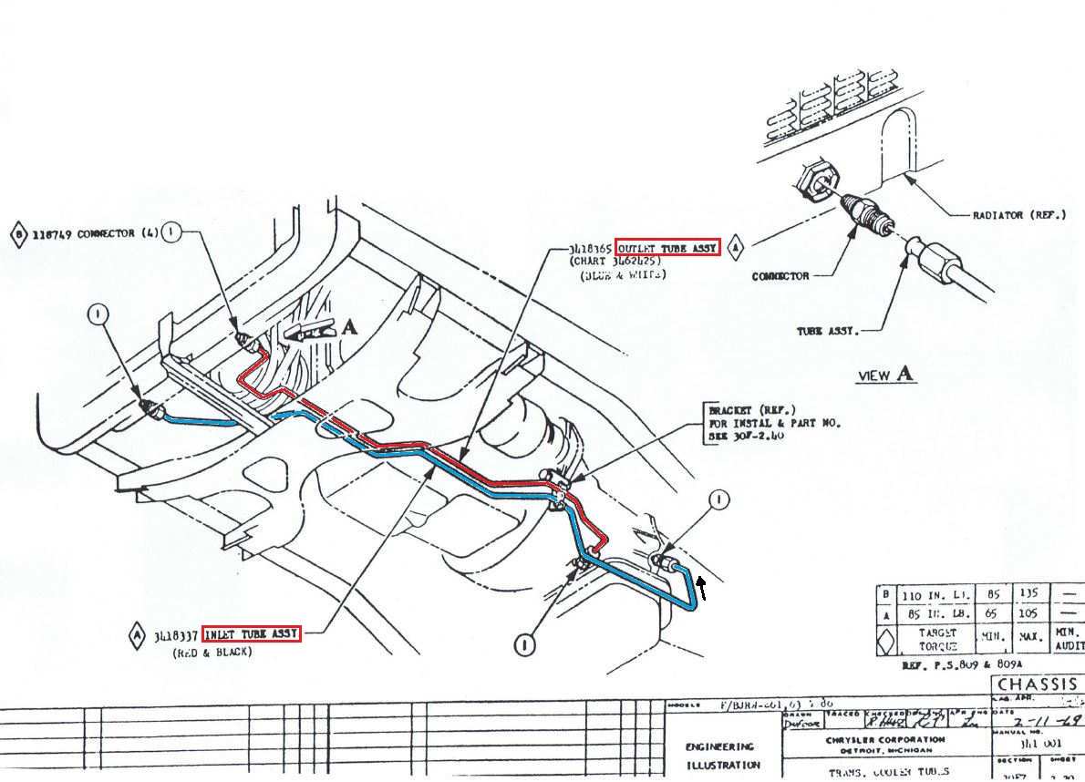 Transmission Cooler Lines IN & OUT.jpg