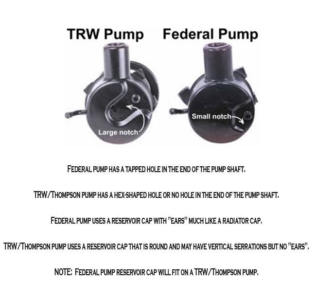 trwvsfed pump.jpg