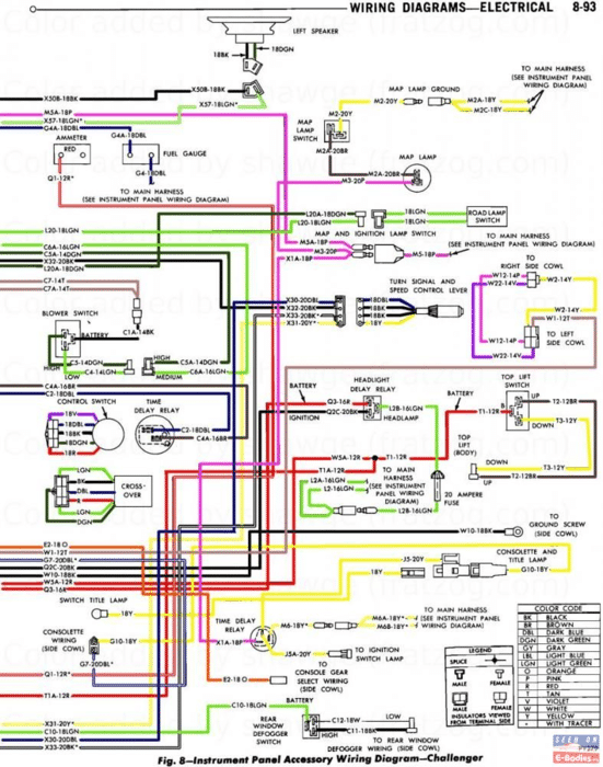 wire diagram for e bodies only mopar forum 66 Mustang Wiring Diagram 