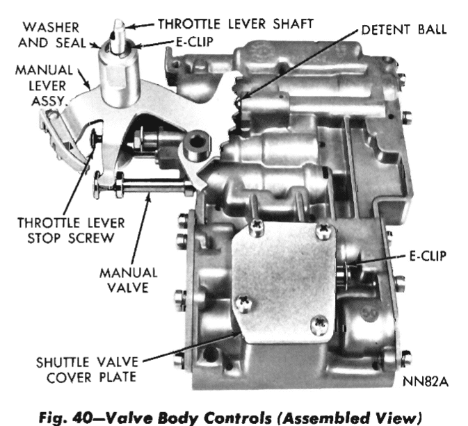 Valve body control.png