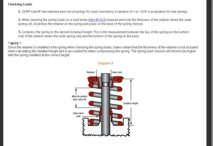 Valve spring info from Comp Cams 2.jpg