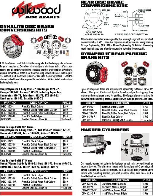 Wilwood-Mopar%20Page.jpg