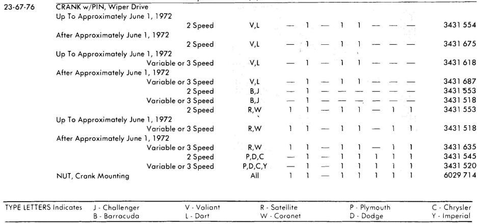 Wiper Cranks '72.png