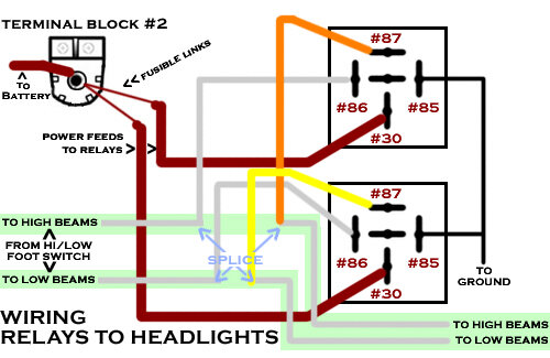 headlight_relays_scheme.jpg