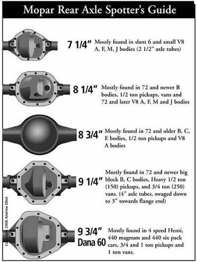 400x532xMopar_rear_id_jpg_pagespeed_ic_miA0PWDtBI.jpg