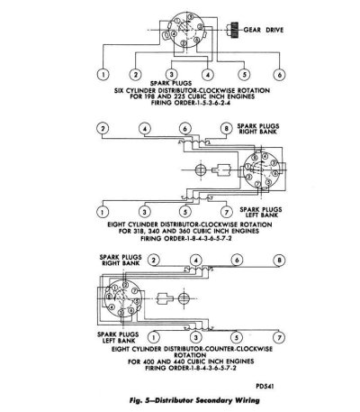 Distributor firing order.jpg