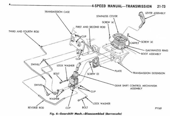 1970 Plymouth FSM 4-Speed Manual Gearshift Mechanism - Disassembled IPB - EDITED with Carpet s...jpg