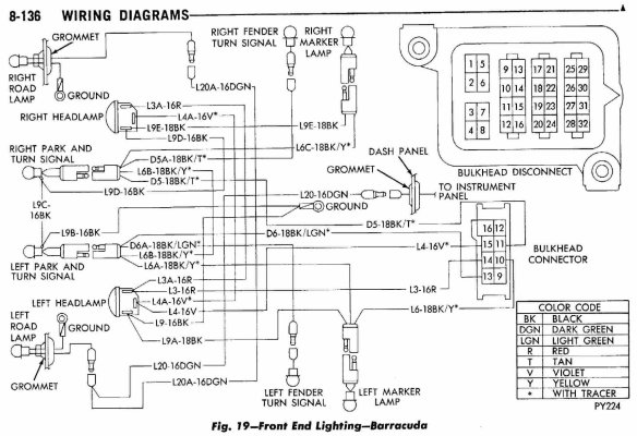 Cuda front end wiring.jpg
