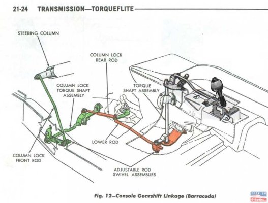 Barracuda Console Automatic Ball-Shifter.jpg