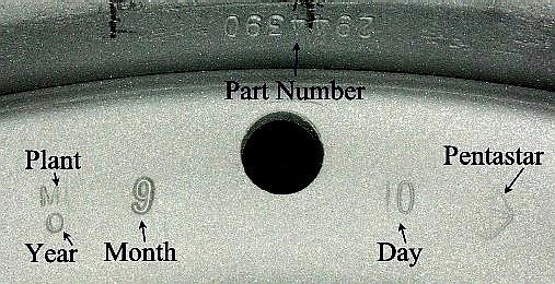 5482010-WheelCodes2.jpg