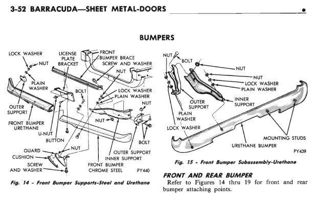 71 Service Manual p3-52 Bumpers with Brackets.jpg