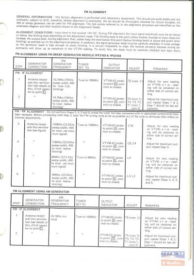 1971_Ebody_Radio_Service_Repair_Manual_Motorola_Page_19.jpg