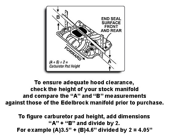 Intake measurment directions.jpg