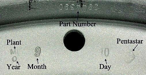 1970 Wheel Code locations