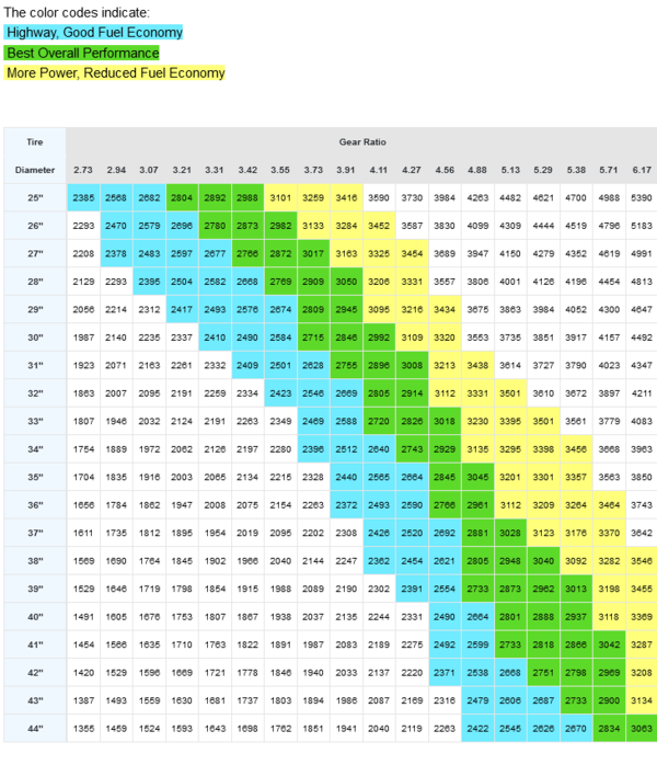 Gear Ratio Calculator.png