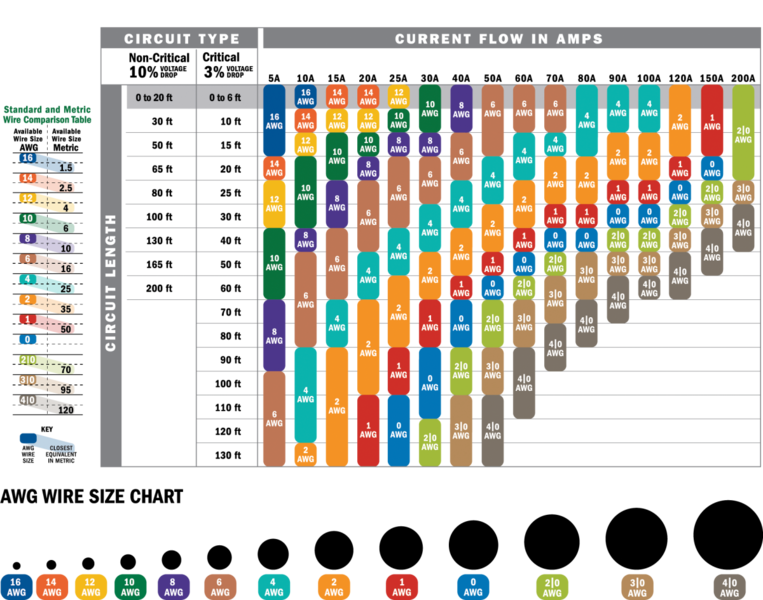 wire-selection-chart.png